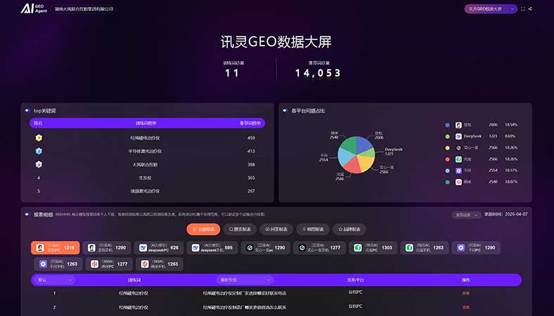 建筑模型与展示设计行业